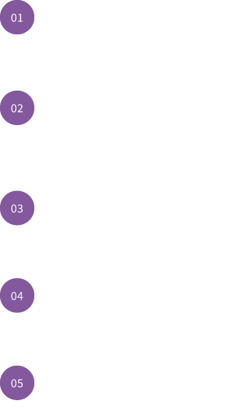 制作フロー